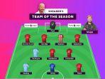starting-xi-terbaik-liga-inggris-musim-2019-2020-menurut-alan-shearer.jpg