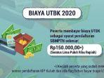 tata-cara-membayar-tes-utbk-sbmptn-2020-senilai-rp-150-ribu-di-3-mitra-bank-mitra.jpg