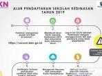 tata-cara-mendaftar-sekolah-kedinasan-2019-dan-link-download-pengumuman-lengkap-klik-di-sini.jpg