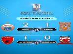 video-live-streaming-piala-indonesia-borneo-fc-vs-persija-jakartalive-rcti-sore-ini-pukul-1530-wib.jpg