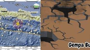 BMKG-rilis-info-gempa-terkini-di-wilayah-Gunungkidul.jpg