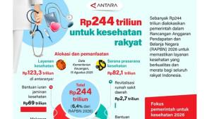 LAYANAN-KESEHATAN.jpg