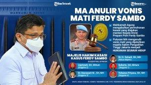 anulir-hukuman.jpg