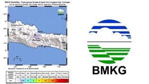 gempa-terkini-di-wilayah-Kabupaten-Kuningan-Jawa-Barat-cek-magnitudo.jpg