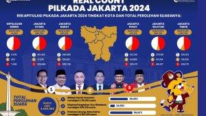 grafis-dki-jkt.jpg