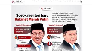 reshuffle-Menteri-di-Kabinet-Merah-Putih.jpg