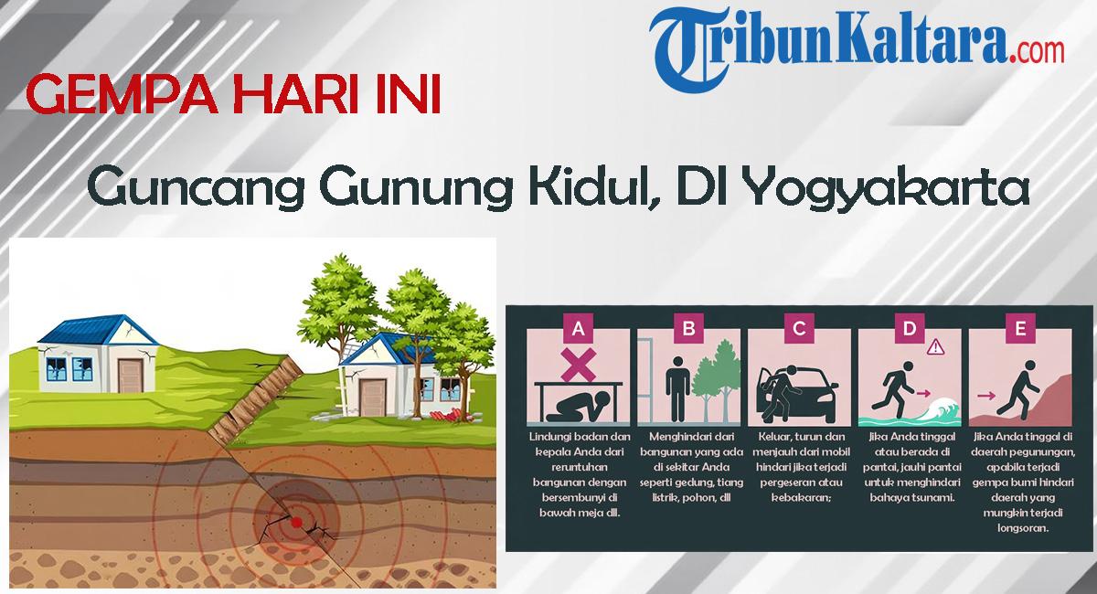 Gempa Hari Ini Guncang Gunung Kidul DI Yogyakarta, BMKG Catat Kedalaman 6 Km di Darat