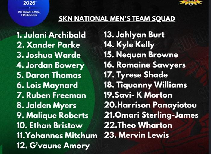 Berikut-ini-23-daftar-pemain-Saint-Kitts-dan-Nevis.jpg