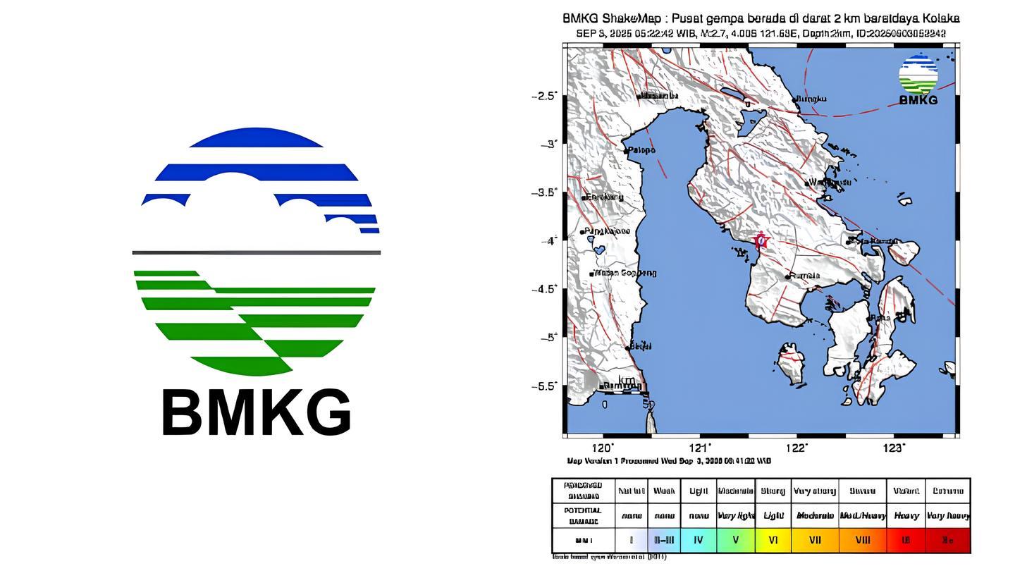 Gempa-Kolaka-Sulawesi-Tenggara-3-September-2025.jpg