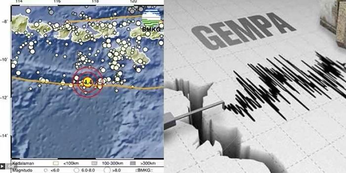 Daftar Daerah Dihantam Gempa Hari Ini hingga pukul 03.31 WIB, Cek Pusat Gempa dan Magnitudo via BMKG