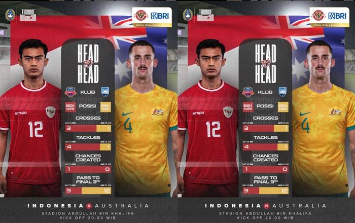 Link-Live-Streaming-dan-Head-to-Head-jelang-Indonesia-vs-Australia-di-Piala-Asia-U23.jpg