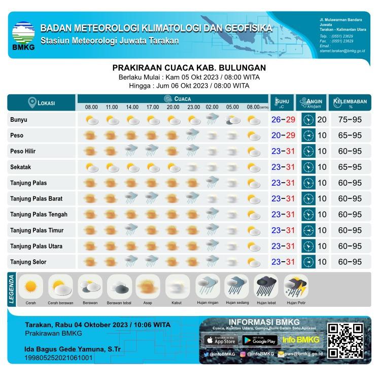 Peta-BMKG-Tanjung-Harapan-04102023.jpg
