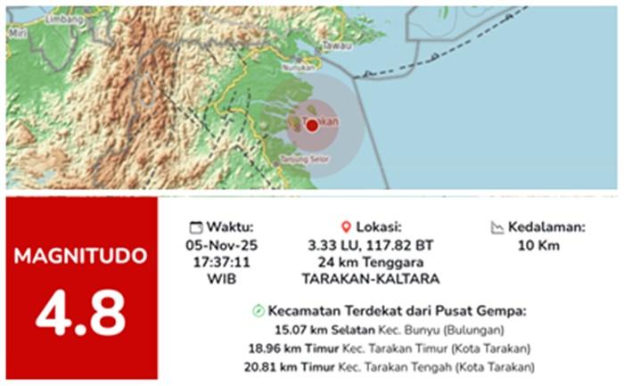 Posisi-Gempa-yang-terjadi-di-wilayah-Kaltara.jpg