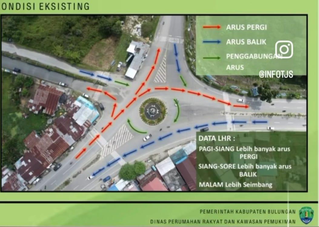 Tangkapan-layar-simulasi-perubahan-jalur-lalulintas-selama-proses-revitalisasi-Tugu-Lemlai-Suri.jpg