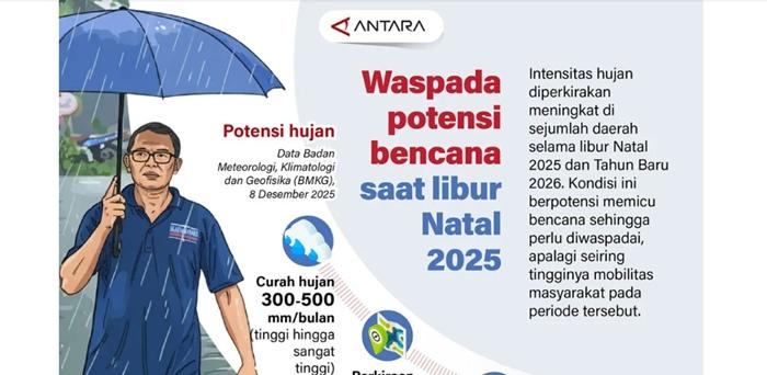 Waspada-bencana-jelang-Nataru.jpg
