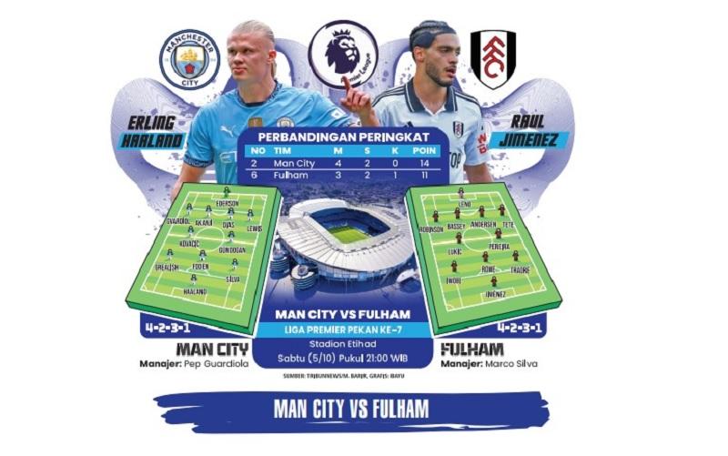 city-fulham.jpg