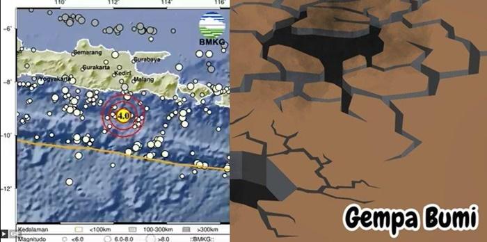 gempa-terkini-di-wilayah-Kabupaten-Malang-Jawa-Timur-cek-magnitudo.jpg