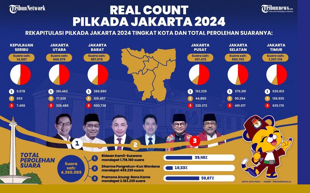 grafis-dki-jkt.jpg