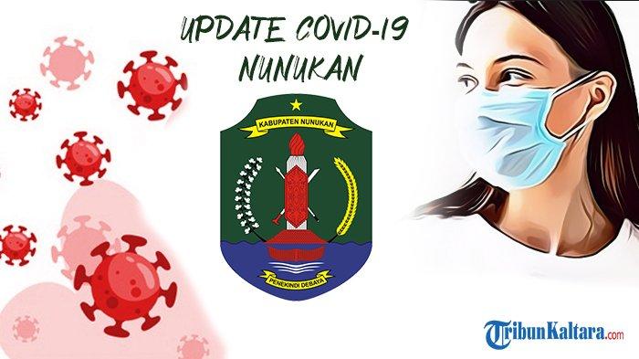 ilustrasi-covid-19-di-nunukan.jpg