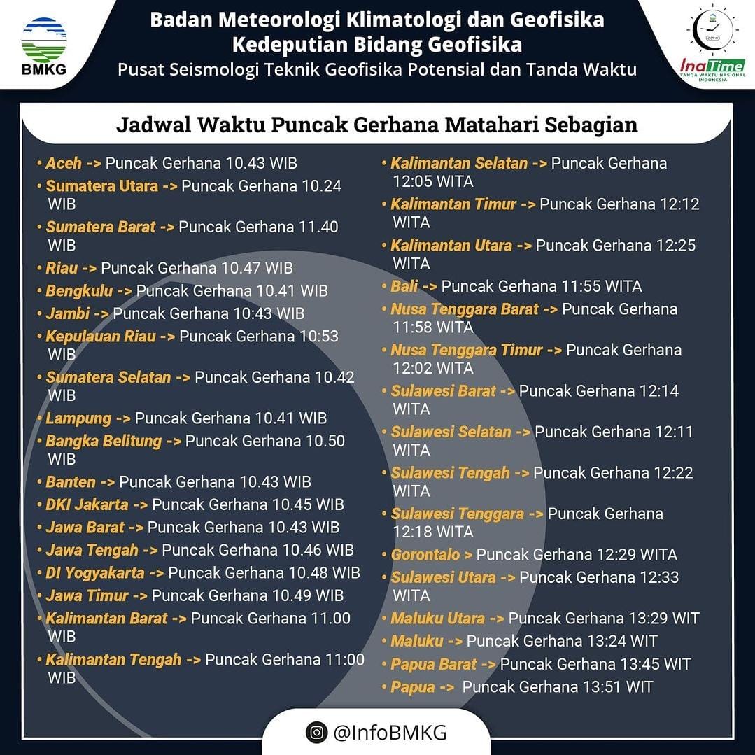 jadwal-puncak-gmh-2023-20042023.jpg