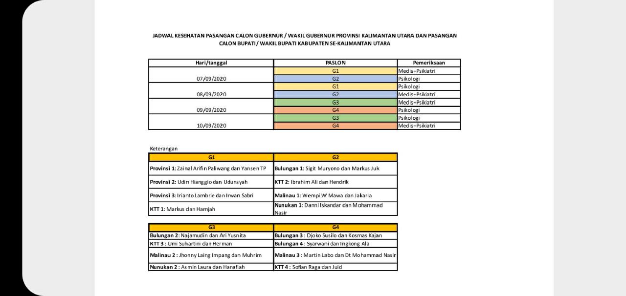 jadwal-tes-kesehatan-pilkada-di-kaltara-07092020.jpg