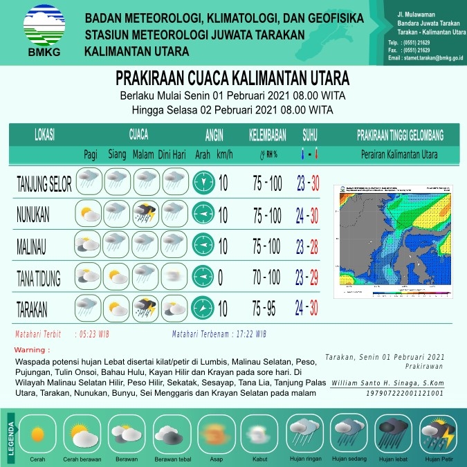 prakiraan-cuaca-kalimantan-utara-hari-ini-01022021.jpg