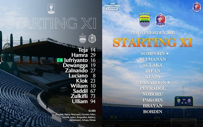 susunan-pemain-Persib-Bandung-vs-Port-FC.jpg