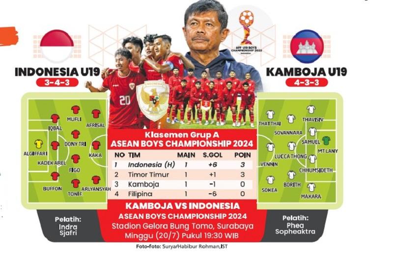 timnas-u19-siap.jpg