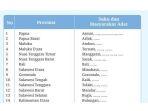 Buku-PKN-kelas-7.jpg