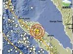 Gempa Gayo Lues Provinsi Aceh Hari Ini M 4.4, Intip Pusat Gempa Hari dari BMKG