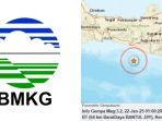 Gempa Hari Ini Magnitudo 3.2 Getarkan Bantul DIY, Lihat Pusat Gempa Terkini dan Kedalaman dari BMKG