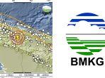 Gempa M 4.3 Getarkan Keerom Papua Hari Ini, Lihat Informasi Gempa Terkini dan Kedalaman dari BMKG