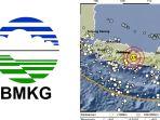 Gempa Terkini Hantam Kota Banjar Jawa Barat Kedalaman 10 Km, Cek Kekuatan Magnitudo Gempa dari BMKG