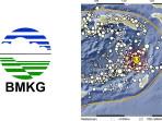 Gempa M 5.3 Getarkan Maluku Tenggara Hari Ini, BMKG: tak Berpotensi Tsunami