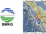 Gempa-Mandailing-Natal-Sumut-6-Oktober-2025.jpg