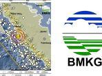 Gempa Hari Ini Guncang Mukomuko Bengkulu, Cek Pusat Gempa Terkini dan Magnitudo dari BMKG