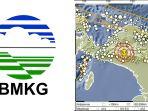 Gempa Magnitudo 3.5 Guncang Puncak Papua Hari Ini, BMKG: Cek Informasi Gempa Terkini dan Kedalaman