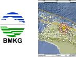 Gempa M 3.1 Guncang Sarmi Papua Hari Ini, Cek Kedalaman via BMKG