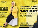 Hetifah-Sjaifudian-berpeluang-besar-melenggang-lagi-ke-Senayan.jpg