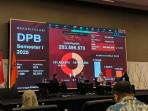 Bawaslu Kaltara Hadiri Rapat Koordinasi Evaluasi Pengawasan Pemutakhiran Data Pemilih Berkelanjutan