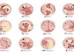 Ramalan-Zodiak-Cancer-7-April-2024.jpg