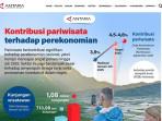 Sektor-pariwisata-juga-berdampak-besar-terhadap-penyerapan-tenaga-kerja.jpg