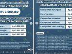 UMK-semuanya.jpg