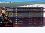 brad-binder-tercepat-di-sesi-latihan-bebas-motogp-di-sirkuit-losail-qatar.jpg