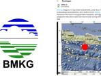 Gempa Hari Ini Gunungkidul Yogyakarta, Cek Pusat Gempa Terkini BMKG Kedalaman 10 Km