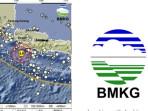 gempa-terkini-di-barat-daya-Kabupaten-Sukabumi-Jawa-Barat-miliki-magnitudo-40.jpg