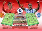 Prediksi Laga Man United vs Brighton, Amorim Ingatkan Skuad Setan Merah Permainan Roller Coaster