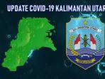 ilustrasi-update-covid-19-kalimantan-utara-kaltara-29092020.jpg