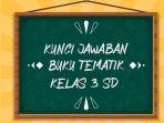kunci-jawaban-buku-tematik-kelas-3-sd-keadaan-cuaca-26112020.jpg