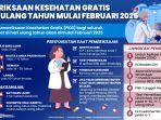 Kabar Gembira, Pemerintah Luncurkan Pemeriksaan Kesehatan Gratis: Tunggu Pelantikan Kepala Daerah